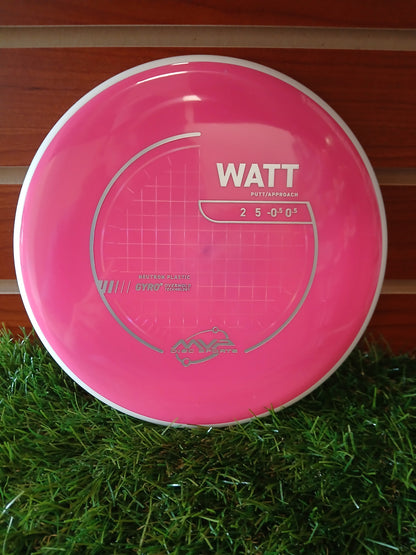 MVP Neutron Watt