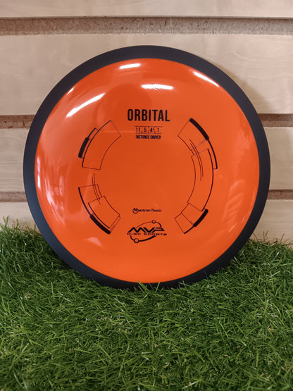 MVP Neutron Orbital
